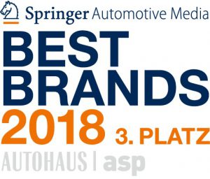 Best Brands attRiBut